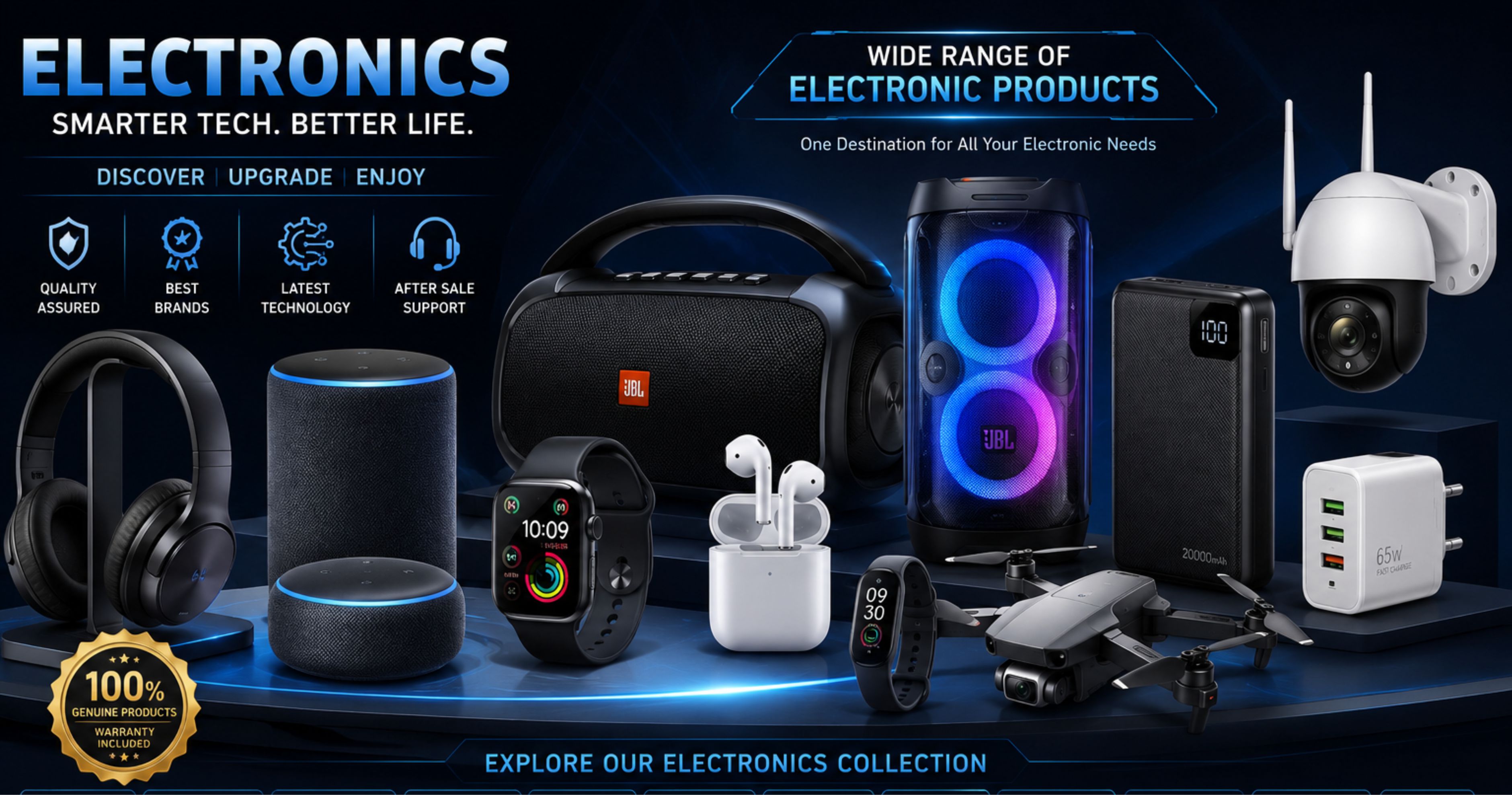 Coming Soon - Advanced Electronics