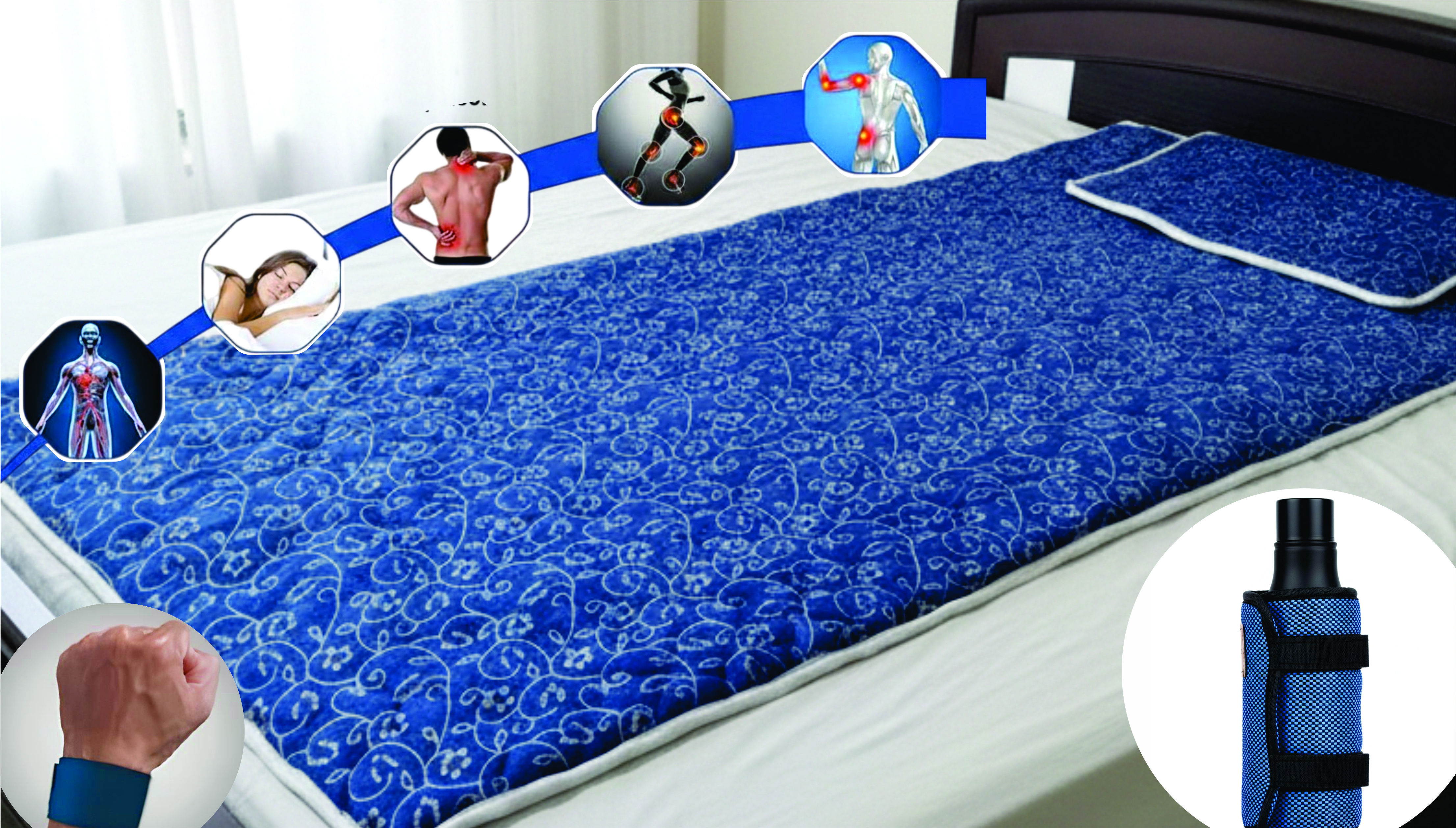 Medium Fit Kit Single Mattress